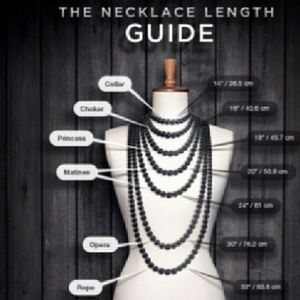 Necklace guide